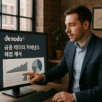 Denodo, 금융 데이터 거버넌스 해법 제시
