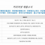 하반기 공공기관 채용 핵심 정리