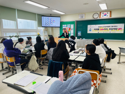 You are currently viewing 고등학생을 위한 AI 기반 진로 설계 및 취업 역량 강화 전략