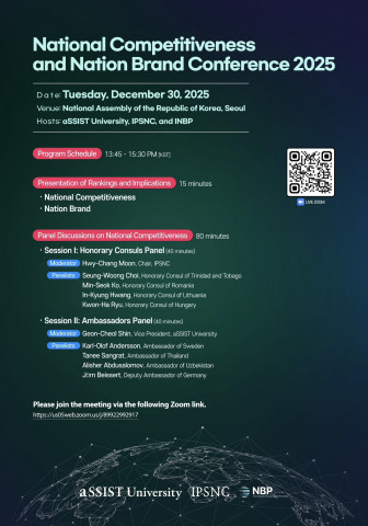Read more about the article 2025 대한민국 국가경쟁력 순위와 국가브랜드 전략 한눈에 보기