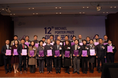 포터상 변화와 기업 전략의 미래